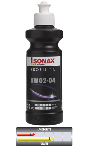 SONAX 280141